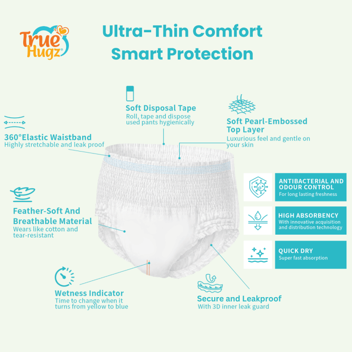 TrueHugz CoolDiscreet (Adult Pull Up Pants – 20 Pieces) - Image 9
